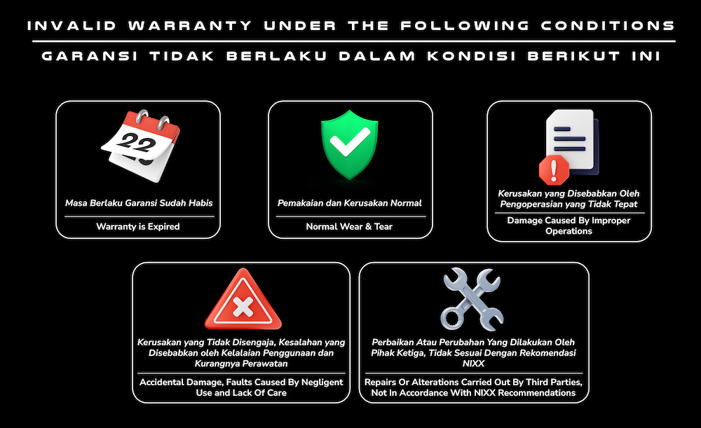 Warranty Information 3